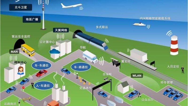 要准确计算NB-IoT智能门锁的电池续航，需要考虑以下公式：