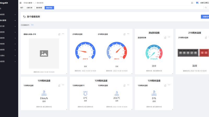 智慧农业物联网：传感器采购的关键要素
