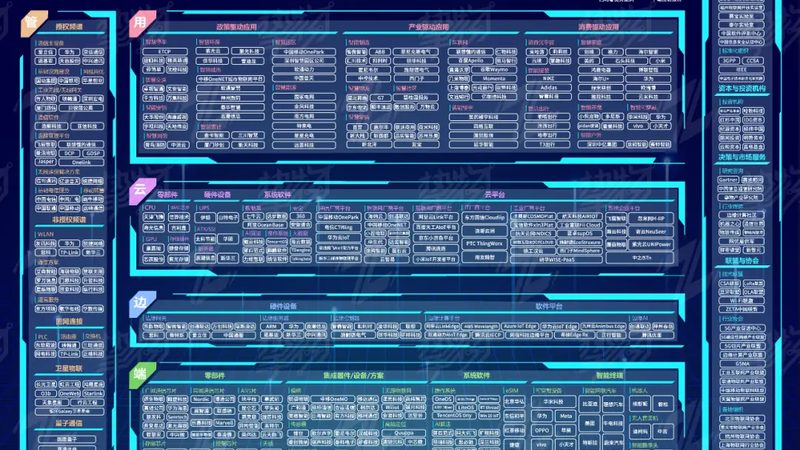 NB-IoT平台支持对比：揭秘物联网连接的幕后英雄