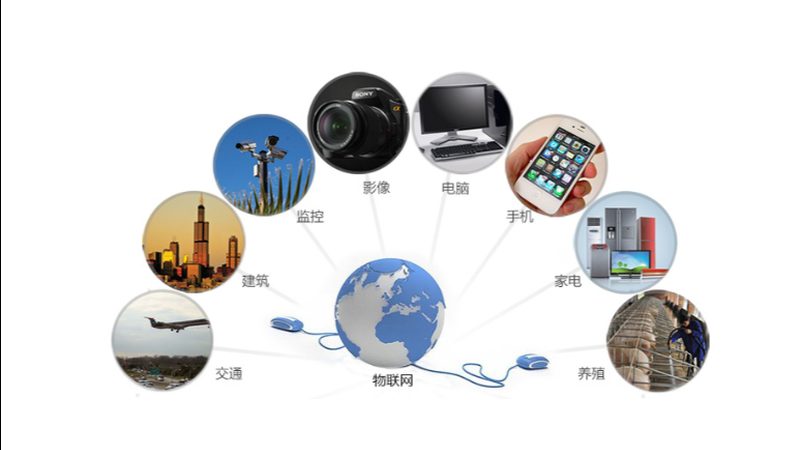 NB-IoT模组发射功耗测试：揭秘精准测量的关键步骤