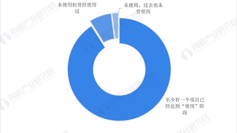 智能电表定制：揭秘定制化背后的技术奥秘**