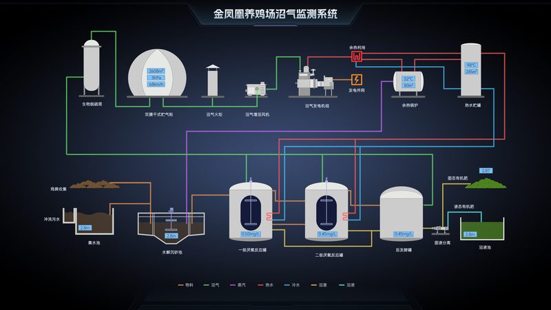 无线传感器网络模块型号：揭秘其核心要素与选型要点