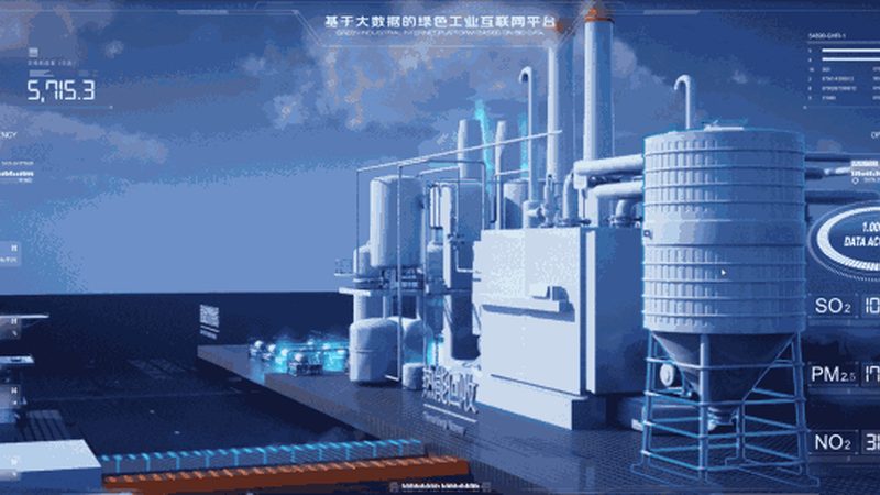 物联网系统集成：价格构成与决策要点